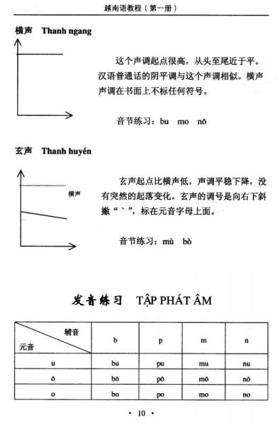 越南语教程。第一册