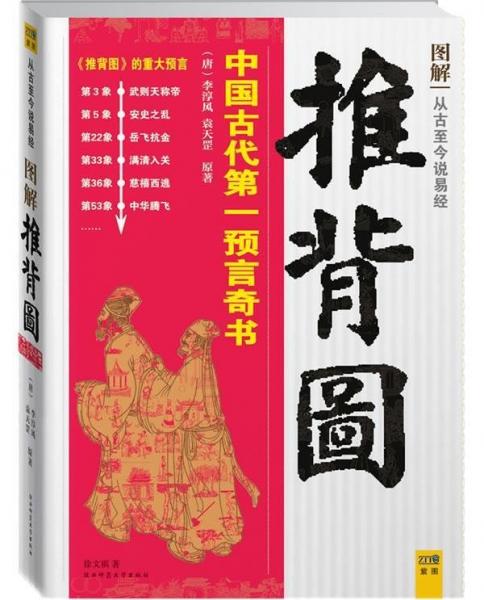 从古至今说易经