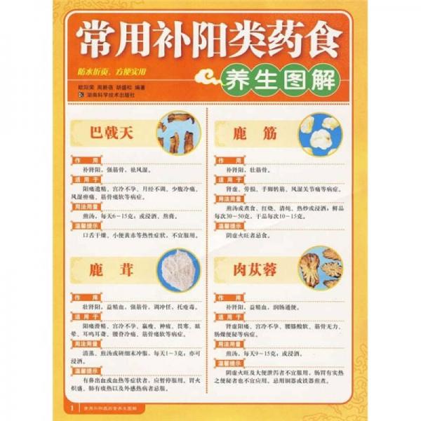 常用補(bǔ)陽類藥食養(yǎng)生圖解
