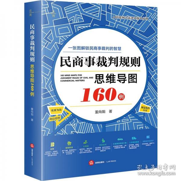 民商事裁判規(guī)則思維導圖160例