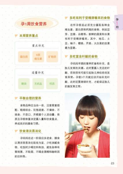 怀孕40周全程指导