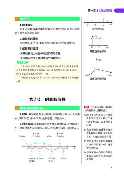 小甘教材 高中物理