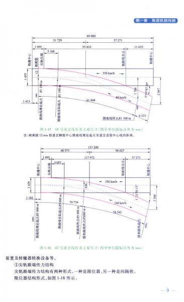 高速铁路车站值班员知识读本