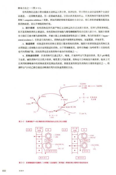 药理学/全国高等学校教材