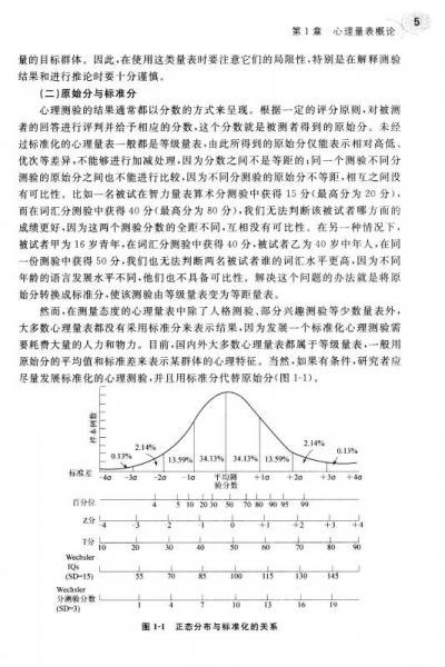 常用心理评估量表手册