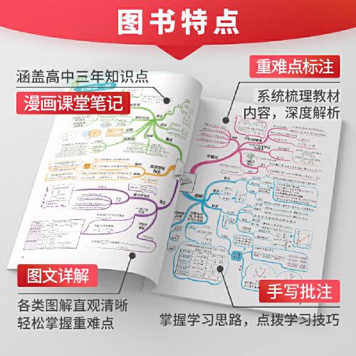【高中新教材】21版学霸笔记高中数学人教B版必修选择性必修新教材新高考适用RJB版基础知识讲解