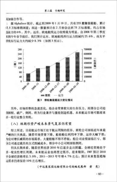 中国物流发展报告