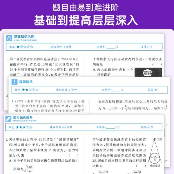 蝶变高考考点必刷题物理