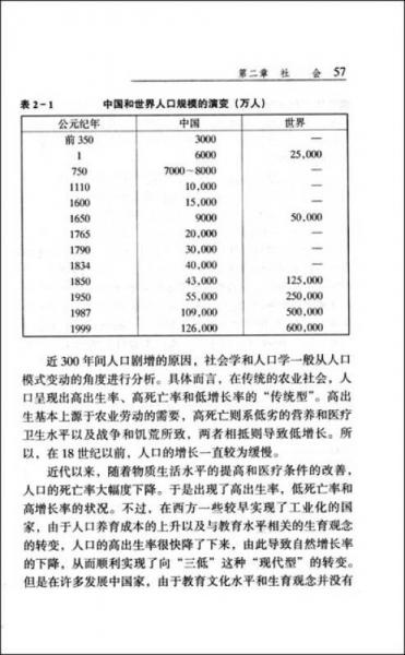 中国社会学实用教程系列丛书：大学社会学教程
