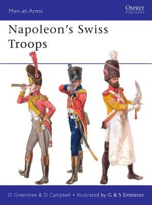 Napoleon'sSwissTroops