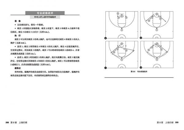 青少年篮球训练精要