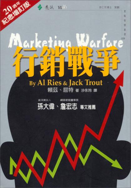 行銷戰(zhàn)爭