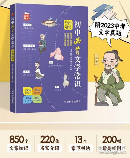 初中必背文学常识 思维导图
