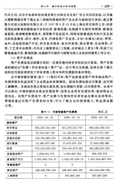 媒介管理学概论