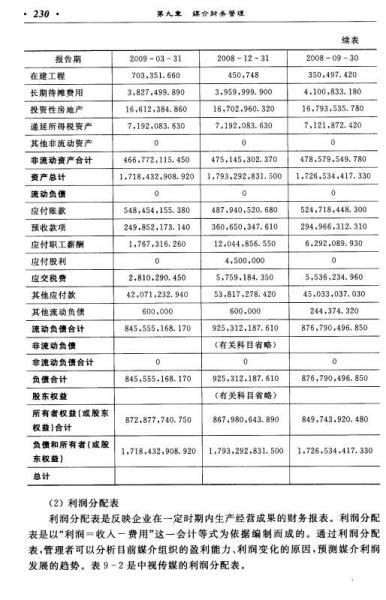 媒介管理学概论