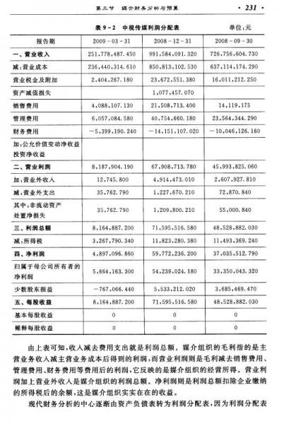 媒介管理学概论