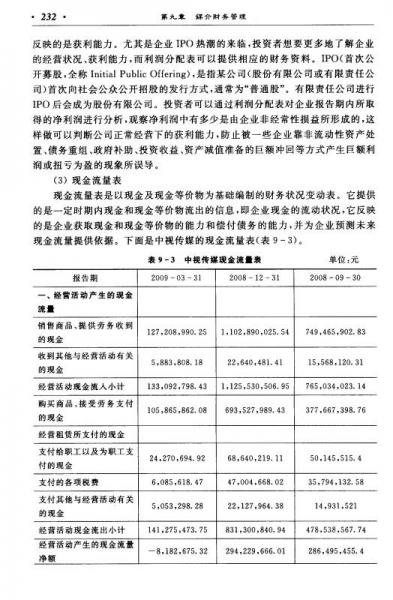 媒介管理学概论