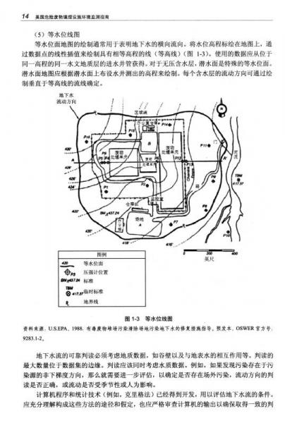 美國(guó)危險(xiǎn)廢物填埋設(shè)施環(huán)境監(jiān)測(cè)指南