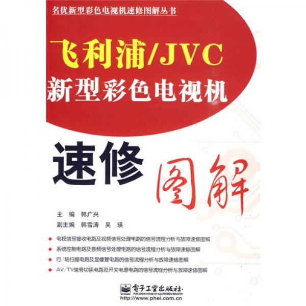 飛利浦/JVC新型彩色電視機(jī)速修圖解