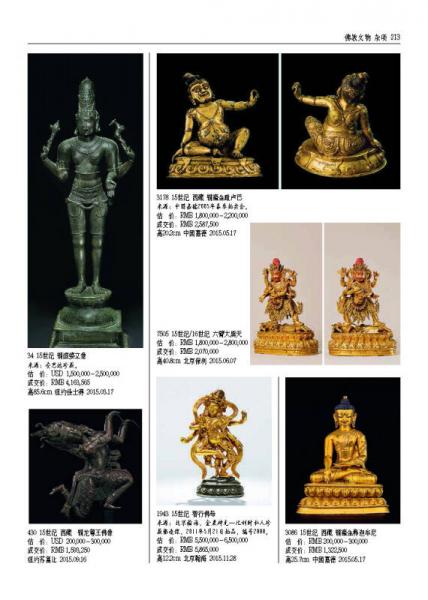 2016古董拍卖年鉴·杂项