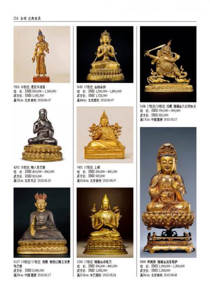 2016古董拍卖年鉴·杂项