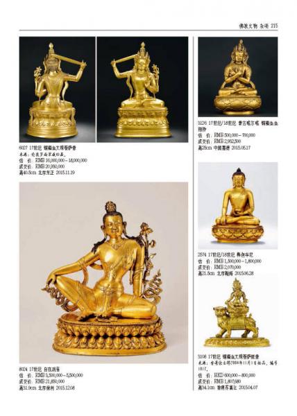 2016古董拍卖年鉴·杂项