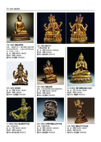 2016古董拍卖年鉴·杂项