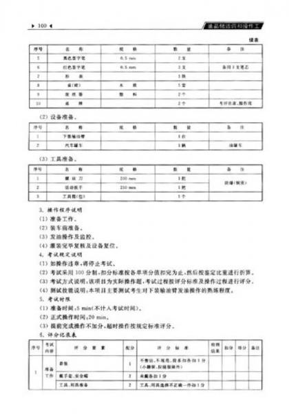 石油石化职业技能鉴定试题集：油品储运调和操作工
