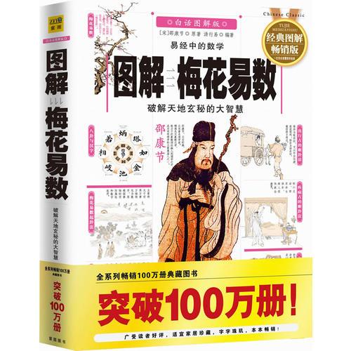 图解 梅花易数