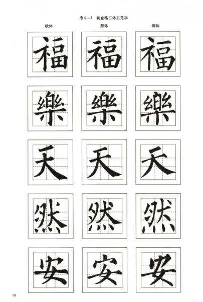 楷书黄金律颜体练习指导