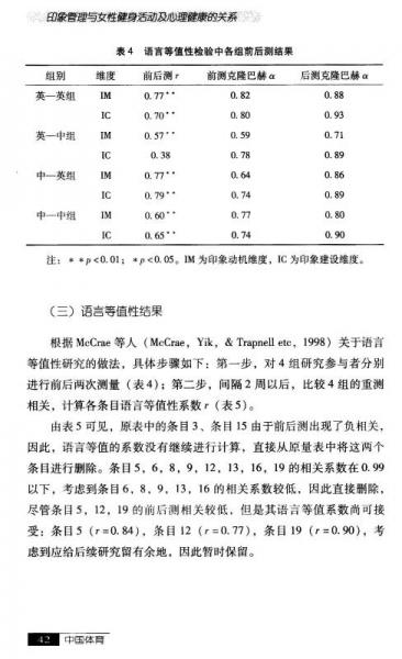 中国体育博士文丛：印象管理与女性健身活动及心理健康的关系