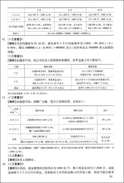期货从业人员资格考试辅导系列：期货基础知识过关冲刺八套题