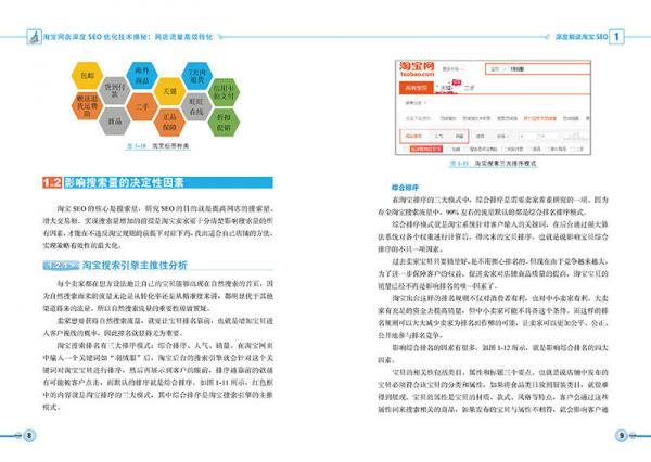 淘宝网店深度SEO优化技术揭秘：网店流量高效转化