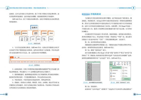 淘宝网店深度SEO优化技术揭秘：网店流量高效转化