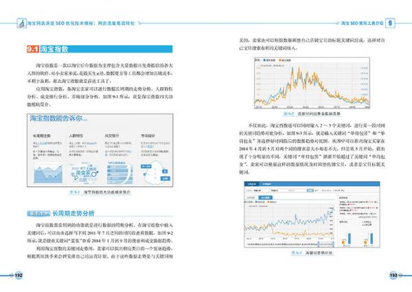 淘宝网店深度SEO优化技术揭秘：网店流量高效转化