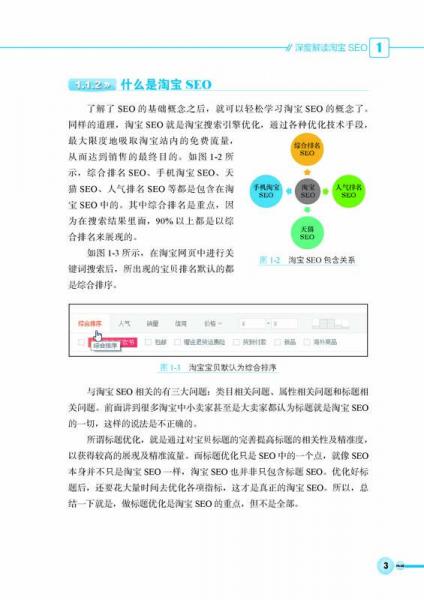 淘宝网店深度SEO优化技术揭秘：网店流量高效转化