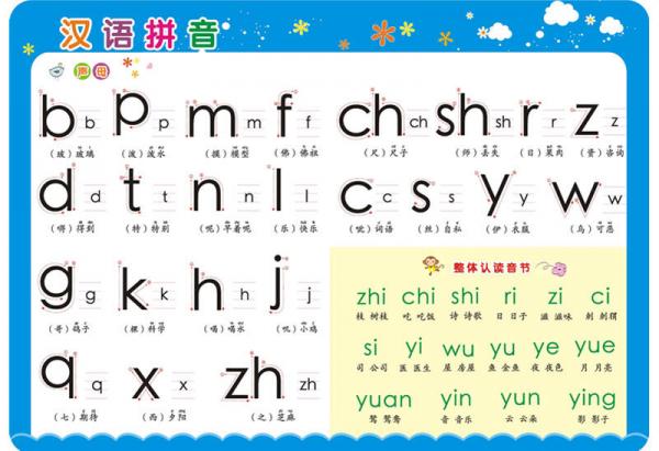 兒童學(xué)習(xí)用表 漢語拼音