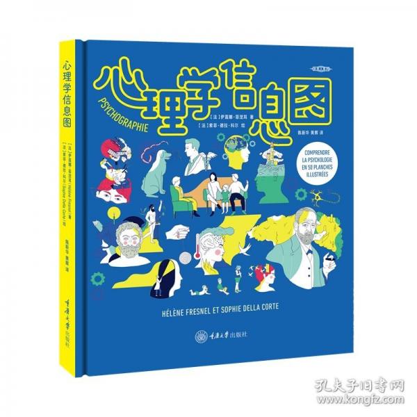 心理學(xué)信息圖