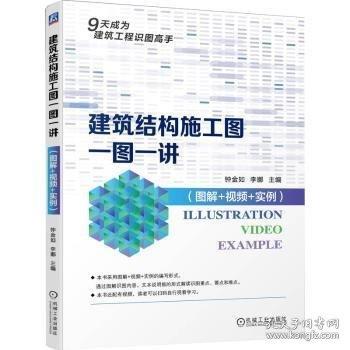 建筑結(jié)構(gòu)施工圖一圖一講