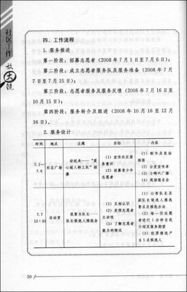 社區(qū)工作放大鏡：以都江堰社區(qū)重建為例的社會(huì)工作實(shí)務(wù)手冊