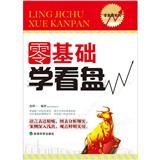 零基礎學看盤