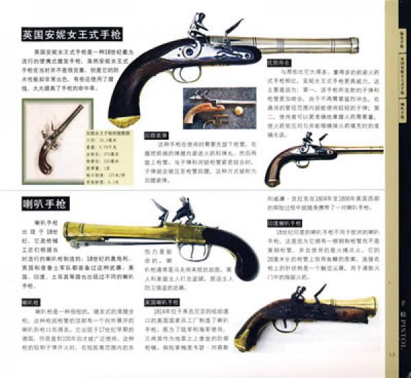 追根溯源话枪械