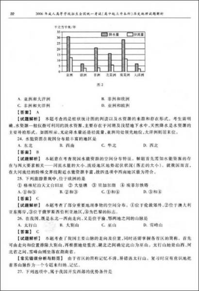 全国各类成人高考高中起点升本科：历史地理真题解析