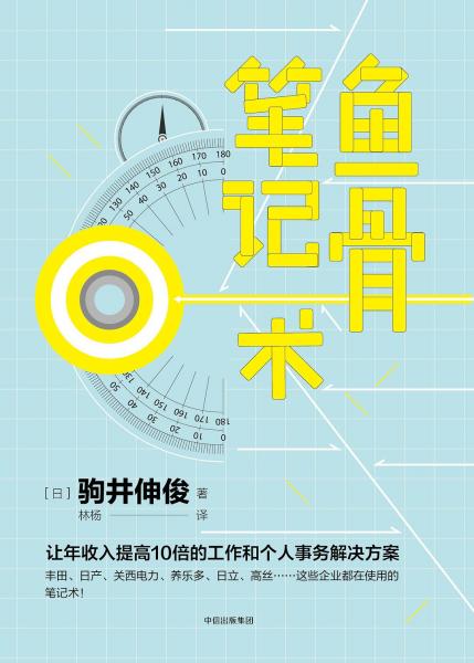 鱼骨笔记术