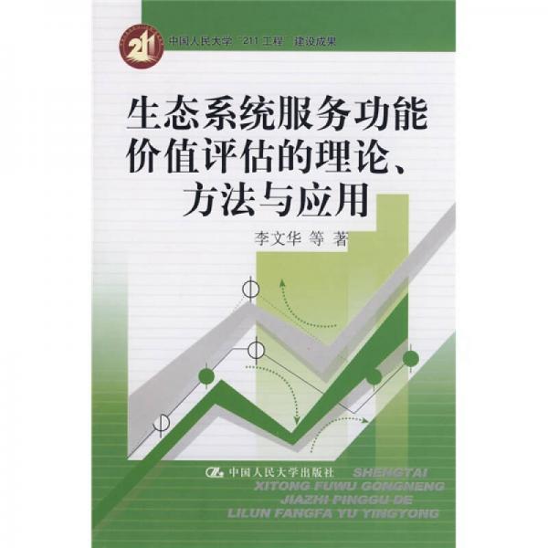 生态系统服务功能价值评估的理论、方法与应用