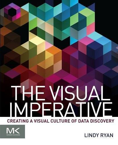The Visual Imperative