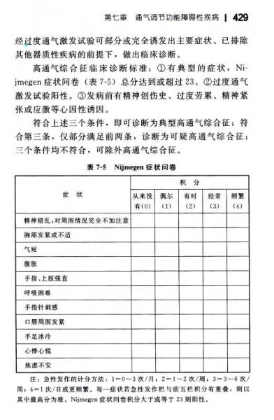 中西医结合临床实践丛书：呼吸内科中西医结合诊疗手册