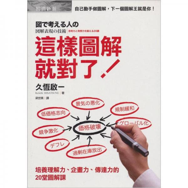 這樣圖解就對了！