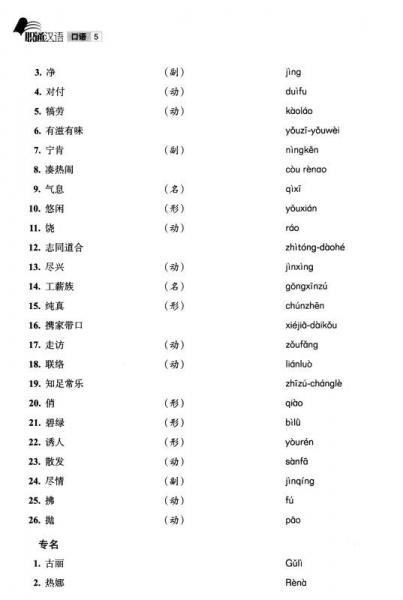 艺术品金融：实践与探索