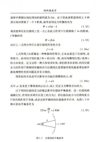 材料强度学/材料科学与工程系列